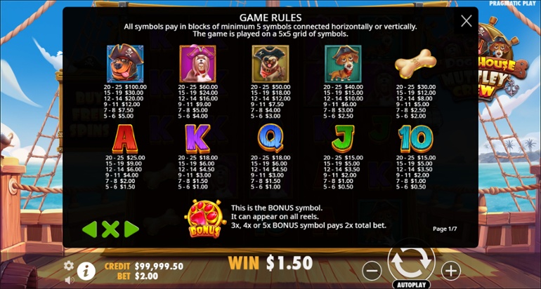 The Dog House Muttley Crew full paytable