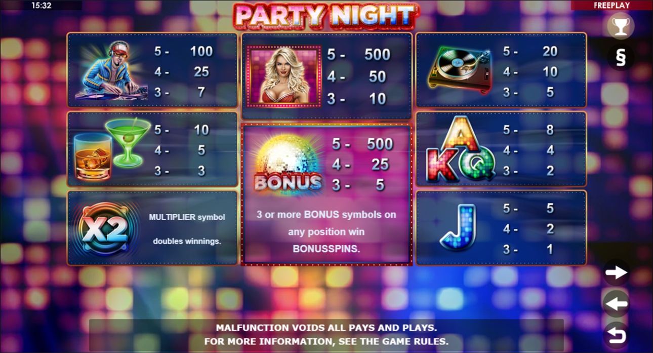 Party Night (Amatic) - full paytable