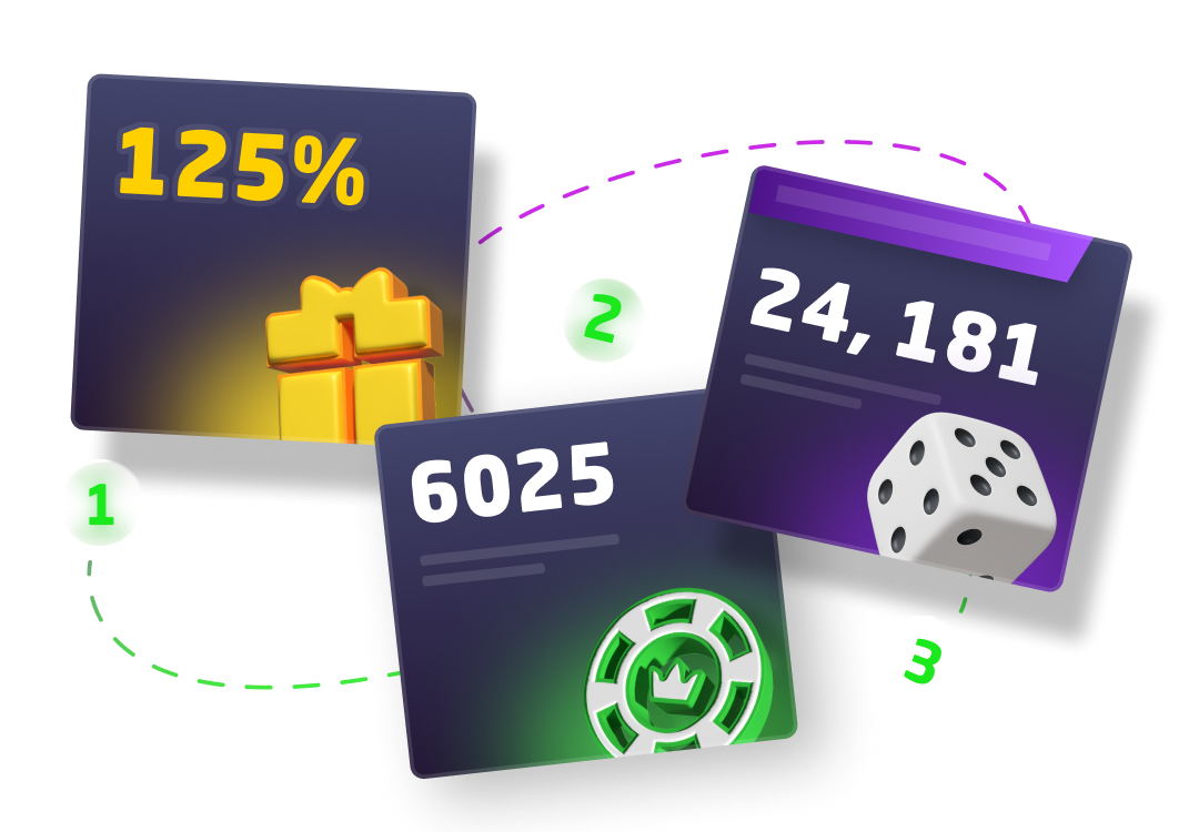 Aiuto per la scelta del casinò